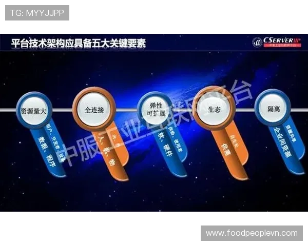 2026年9游注册平台最新注册指南及账号安全保障措施全面提升用户注册体验与账号安全性